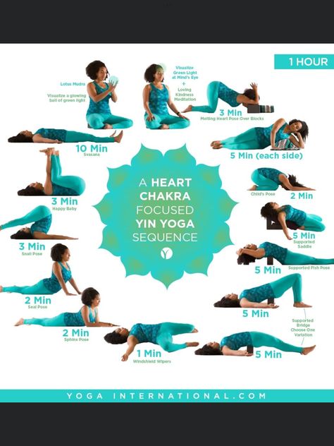 Chakra Yin Yoga Sequence, Restorative Yoga Sequence, Yin Yoga Sequence, Yin Yoga Poses, Yoga Information, Restorative Yoga Poses, Anahata Chakra, Yoga Inspo, Sup Yoga