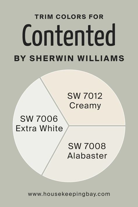 Best Trim Colors for Contented SW 6191by Sherwin-Williams Sw Contented, Sw 7012 Creamy, Sw 7008 Alabaster, Best Trim Colors, Contented Sherwin Williams, Sherwin Williams Creamy, Awning Windows, 2024 Kitchen, Trim Colors