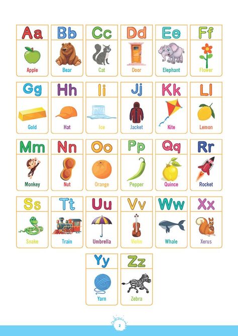 ✔️ This set includes preschool and school helper worksheets for kids. ✔️ Helps kids learn alphabet. ✔️ It is an introductory book to learning the alphabet and writing letters. ✔️ Perfect for a supplement to your lesson or to do as is for practice. ✔️ Helps children build a solid foundation for learning. ✔️ A4 size, 85 pages. Alphabet Chart Printable, Learn Alphabet, English Alphabet Letters, Alphabet Charts, Writing Letters, English Reading, English Alphabet, Alphabet Worksheets, Learning The Alphabet