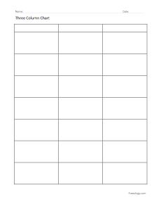 Three column chart to be used for a KWL chart, sequencing events, cause/effect… 3 Column Table Template, Sequencing Events, Column Chart, Table Of Contents Template, Concept Maps, Table Column, Kwl Chart, Table Template, Creating A Bullet Journal