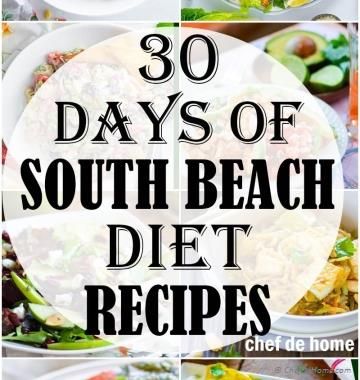 South Beach Breakfast, Huli Huli Sauce, South Beach Phase 1, Huli Chicken, Huli Huli, South Beach Diet Recipes, Huli Huli Chicken, Pastas Recipes, Beach Dinner