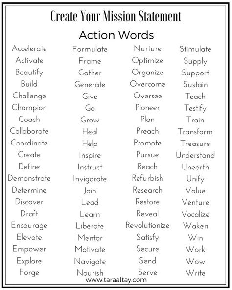 FREE printable at taraaltay.com Find your purpose and create your own mission statement. Start with these action words. Visit taraaltay.com for more encouragement in discovering your purpose. Business Purpose Statement, Purpose Statement Examples, Creating A Mission Statement, Mission Statement Examples, Statement Of Purpose, Family Mission Statements, Marketing Audit, Mission Statements, Business Location