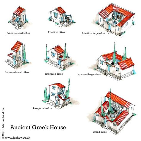 Greek House Plans, Ancient Greek House, Ancient Greek Buildings, Ancient Roman Houses, Greek Buildings, Greece House, Greek Town, Roman House, Ancient Athens