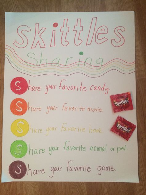 SKITTLES SHARING Icebreaker game for first day of school. Middle to High school grades would especially enjoy this. Give each student a small package of skittles and go around the class having them answer according to color skittle picked out of package. Go through all the colors if time allows. Use sentence strips to change up questions throughout the year! Fun Friday activity for any subject!! Pick One Activity From Each Color, Skittles Lucky Dip Game, Skittles Question Game, Skittles Get To Know You Game, Skittle Game Questions, Teacher Rp, Boy Activities, Homecoming Poster, Kindness Club