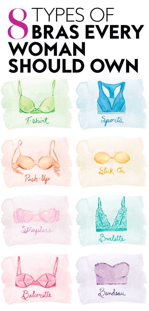 These are 8 #bras every woman should own. #Fashion #BestBras #Underwear | InStyle Types Of Under Wear For Women, Bra Chart, Bra Guide, Types Of Bras, Push Bra, True Bra, Bra Collection, Bra Fitting Guide, Fashion Terminology