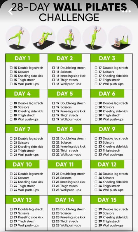 28 Day Wall Pilates, 28 Day Wall Pilates Challenge, Wall Pilates Challenge, Wall Push Ups, Exercise Challenge, Pilates Workout Plan, Wall Pilates, Pilates Challenge, Personalized Workout Plan