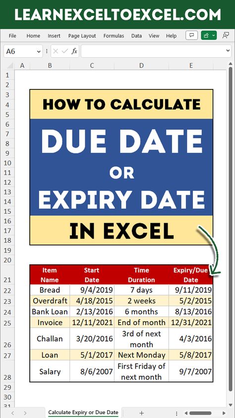 Excel Shortcuts Cheat Sheets, Microsoft Applications, Business Writing Skills, Personal Budget Template, Microsoft Excel Formulas, Learn Excel, Budget Spreadsheet Template, Excel For Beginners, Computer Lessons