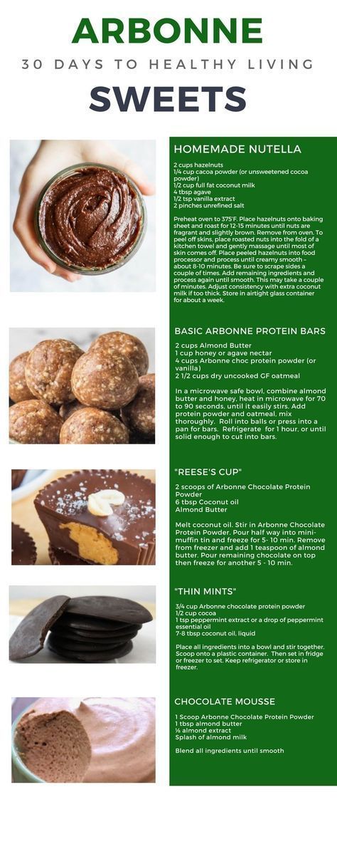 Arbonne Protein Bars, Arbonne Shake Recipes, Arbonne Protein, Sugar Detox Recipes, Arbonne Nutrition, Arbonne Recipes, Homemade Nutella, Healthy Living Recipes, Detox Drinks Recipes