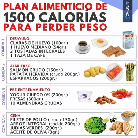 Siguiendo estos consejos lograrás perder esos kilos de más Healthy Fridge, Healthy Recipes Easy Snacks, Gym Food, Healthy Lifestyle Food, Healthy Veggies, Healthy Clean Eating, Idee Pasto Sano, Gym Inspiration, Healthy Meal Prep