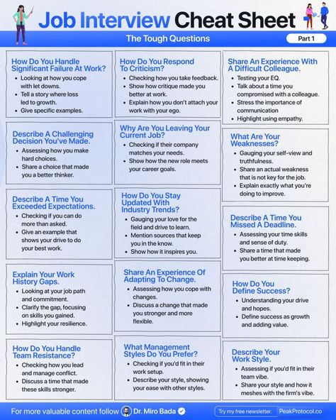 Interview Cheat Sheet, Leadership Interview Tips, Job Interview Cheat Sheet, Hr Cheat Sheet, Motivational Interviewing Cheat Sheet, Interview Infographic, Job Interview Phrases, Job Search Tips Linkedin, How To Use Linkedin To Find A Job