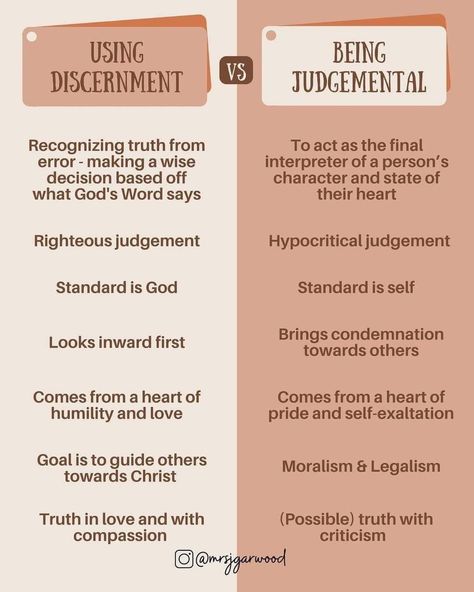 The Gift Of Discernment, How To Meditate On The Word Of God, Discernment Bible Verses, Christian Infographic, Godly Words, Discernment Quotes, Gift Of Discernment, Bible Journal Notes, Christian Bible Study