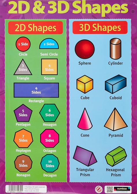 Sumbox Educational 2D and 3D Shapes Maths Poster , Purple 2039, Kids Room,297 x 420 month : Amazon.co.uk: Stationery & Office Supplies 2d Shapes And 3d Shapes, 3d Shapes Maths Project, 3d Shapes Poster, 3d And 2d Shapes, Maths Shapes, Properties Of 2d Shapes, Maths Poster, Maths Posters, 2d 3d Shapes