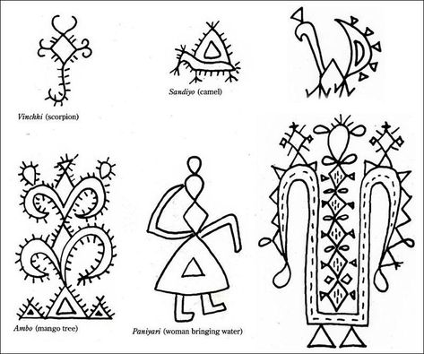 Design illustration of Rabaari embroidery. (Image source; Threads of identity) Elephant Art Drawing, Rabari Embroidery, Kutchi Work, Kutch Embroidery, Emb Designs, Kutch Work, Western Region, Folk Design, Embroidery Works