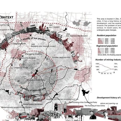 Non Architecture / non-a on Instagram: "[Reviving mines——Mine community activation] by [Benrui Yan].  Please welcome one of this set [Finalists Selection] of the [Reviving Shandong Mines]! / Congratulations to all participants!. #nona_RevivingMines  Keywords [#MASTERPLAN  #RESILIENTCOMMUNITY  #PARKDESIGN-PRINCIPLES  #ENERGYLANDSCAPES  #MINESREGENERATION]  Description [First of all, the site's history, culture, population, road network, industry, employment, soil structure, bird migration and plant distribution are analyzed. It is found that the site is very suitable for re planning. Because each module has its own specific problems, my concept is to solve the existing problems around green space, human health, industrial economy and traffic convenience, and then advance mutually Link to be Cultural Mapping Architecture, Site Selection Architecture Presentation, Site Analysis Architecture, Location Analysis, Site History, Container Architecture, Bird Migration, Site Analysis, Area Map