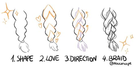 How To Draw Braids Step By Step, Braids Art Reference, Braid Drawing Tutorial, How To Draw A Braid, Braid Drawing Reference, How To Draw Braids, Drawing Hair Tutorial, Art Advice, Digital Art Beginner