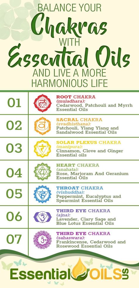 Essential Oils For Chakras, Chakra Balancing Essential Oils, Rosewood Essential Oil, Healthy Person, Myrrh Essential Oil, Essential Oil Combinations, Essential Oil Diffuser Blends Recipes, Spearmint Essential Oil, Essential Oils Guide