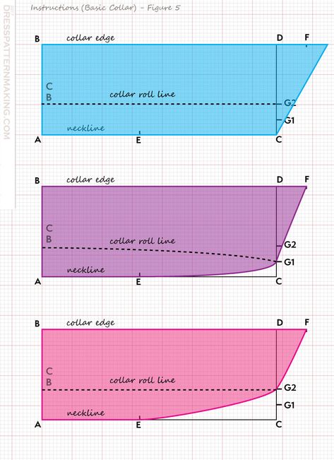 Drafting Collar Pattern, Stand Up Collar Pattern, Sewing Collars Tutorials Free Pattern, Sewing Collars Tutorials, How To Sew Collar, Collar Pattern Drafting, 80s Loungewear, Collar Construction, Pattern Drafting Tutorials