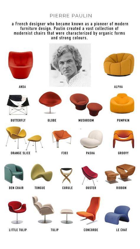 Pierre Paulin Interiors, Retro Architecture Design, French Modernist Interior, Modernist Furniture Design, Retro Future Furniture, Interior Design Objects, Paulin Paulin Paulin, Organic Chair Design, 70s Furniture Vintage