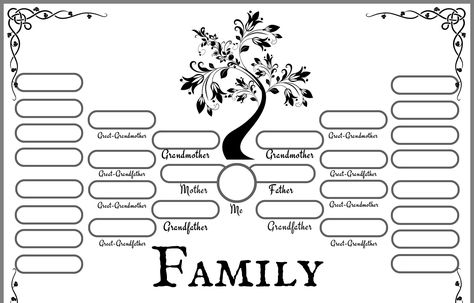 Diy Family Tree Project, Family Tree Templates, Family Tree Template Word, Blank Family Tree Template, Genealogy Crafts, Genealogy Templates, Unique Family Tree, Free Family Tree Template, Blank Family Tree