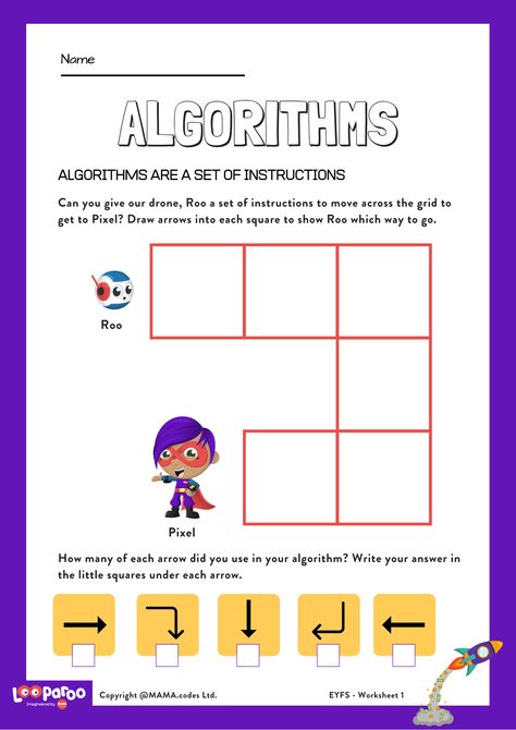 Coding Activities For Kids, Kindergarten Coding, Computer Coding For Kids, School Computer Lab, Computer Science Lessons, Unplugged Coding Activities, Coding Classes For Kids, Elementary Stem Activities, Basic Coding