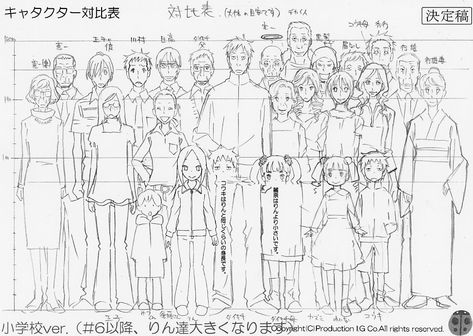 Height chart Height Chart Reference Drawing, Character Height Sheet, Character Height Chart Template, Anime Height Chart, Height Reference Chart, Height Chart Drawing, Height Difference Chart, Height Chart Reference, Character Height Chart