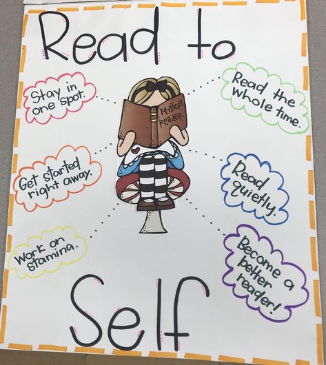 Daily 5 read to self anchor chart Daily 5 Kindergarten, Kindergarten Anchor Charts, Read To Self, Classroom Idea, Classroom Anchor Charts, Reading Anchor Charts, Reading Literature, 2nd Grade Reading, Independent Reading