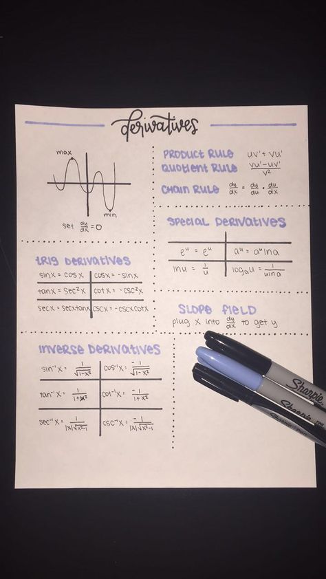 calculus school notes Math Notes Calculus, Ap Calc Ab Notes, How To Take Calculus Notes, Ap Calculus Ab Notes, Calculus Study Tips, How To Study Calculus, Ap Calculus Notes, Calculus Notes Aesthetic, Pre Calculus Notes