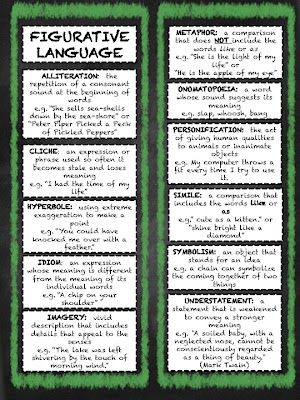 Teaching is a Gift: Figurative Language Bookmarks Manic Monday FREEBIE Poetry Study, Rhetorical Devices, Teaching Figurative Language, 6th Grade Reading, Manic Monday, Middle School Language Arts, 5th Grade Reading, 4th Grade Reading, Writing Strategies