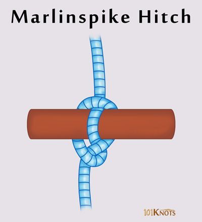 Also known as the lever hitch, the marlinspike is a temporary knot that attaches a rod to a rope making a handle in the process. A small modification serves as an alternative way to tie the bowline knot. It provides an excellent way to make a rope ladder. It ties quickly and is easy to … Rope Ladder Knot, Marlinspike Hitch, Bubble Crafts, Scout Knots, Sailing Knots, Bowline Knot, Rope Making, Bamboo Diy, Diy Ladder