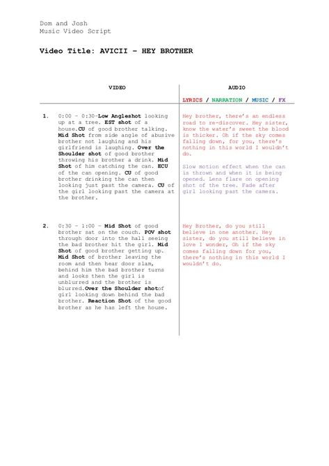 Music video script template a2 media adv portfolio1 Youtube Script Template, Podcast Script Template, Video Script Template, Youtube Video Script, Avicii Hey Brother, Script Layout, Youtube Script, Script Template, Hey Brother