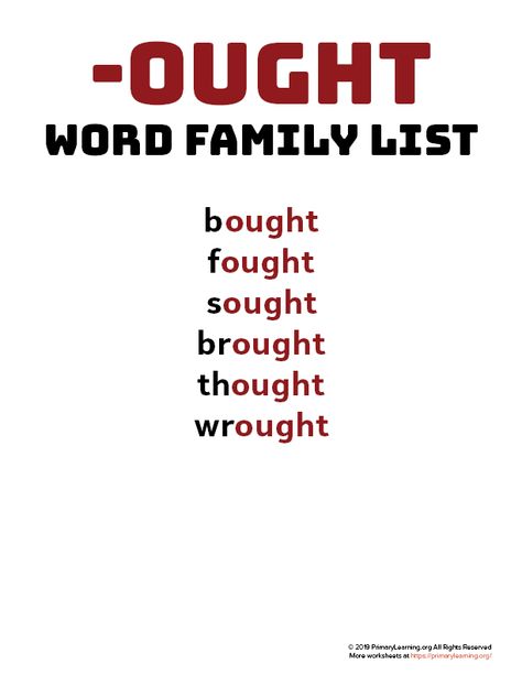 Using word families can help teach beginning spellers that words contain and share patterns. Use this word family list to introduce the sound of words ending with OUGHT. #worksheets #printables #phonics #wordfamily Word Family List, Teaching Vowels, Phonics Reading Passages, Phonics Rules, Teaching Spelling, Phonics Sounds, English Language Learning Grammar, English Phonics, Phonics Lessons