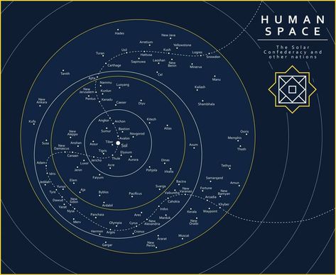 Solar System Map, Galaxy Map, Flight Map, Space Map, Fantasy Map Generator, Map Generator, Space Ships Concept, Imaginary Maps, Space Ship Concept Art