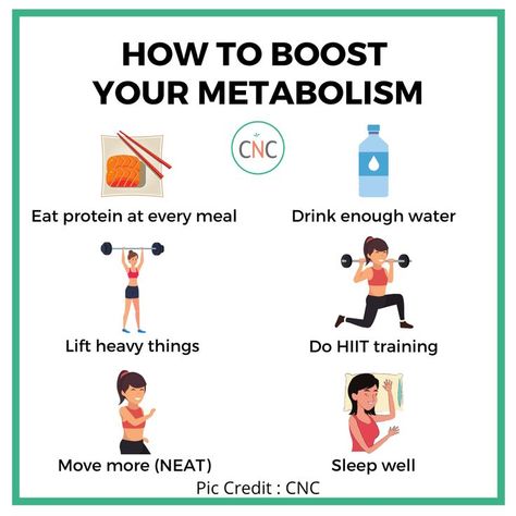 6 WAYS TO BOOST YOUR METABOLISM RIGHT NOW Ways To Boost Metabolism, Boost Metabolism Drink, 12 Minute Workout, Tone Thighs, Metabolism Boosting Foods, Metabolism Booster, Hiit Training, Slow Metabolism, Increase Metabolism