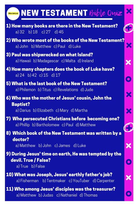 The New Testament bible quiz is a series of questions about stories, events and people of the New Testament. Ideal for virtual bible school, small groups, zoom meetings, icebreakers, Sunday school and team bonding. Do this bible trivia New Testament questions and answers. Quiz for kids, youth, adults and all. Kids and youth bible quiz questions and answers. Bible Knowledge Quiz, Bible Trivia For Youth, Bible Jeopardy Questions And Answers, Bible Quizzes With Answers, Bible Quiz Questions And Answers, Bible Trivia For Kids, Bible Trivia Questions And Answers, Bible Games For Adults, Kagan Strategies