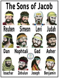 The 12 Sons of Jacob Posters #Biblefun #OTBiblelesson #bibleclassteacher 12 Sons Of Jacob, Jacob Bible, Sons Of Jacob, Sunday School Activities, Bible Characters, Bible Study Notebook, Bible Lessons For Kids, Bible Facts, Number 9