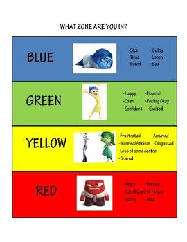 Inside Out Zone of Regulation The Zones Of Regulation Printables, Inside Out Zones Of Regulation Printable, Zones Of Regulation Printables Free Inside Out, Zones Of Regulation Printables Free Kindergarten, Inside Out Zones Of Regulation, Zones Of Regulation Printables Free, Social Emotional Curriculum, Kids Coping Skills, Inside Out Emotions