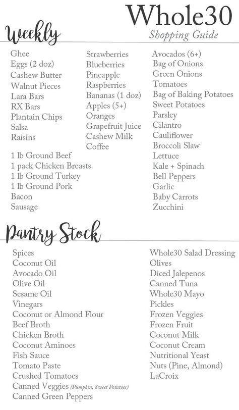 Whole30 Weekly Shopping List + Pantry Staples | The Ultimate Whole30 Survival Guide Weekly Shopping List, Whole 30 Challenge, 30 Diet, Whole 30 Meal Plan, Whole 30 Diet, Ketogenic Diet Meal Plan, Recipe 30, Paleo Whole 30, List Printable