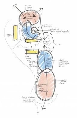 Preliminary Design Architecture, Landscape Architecture Bubble Diagram, Landscape Design Process, Conceptual Design Ideas, Bubble Diagram Landscape Architecture, Schematic Diagram Architecture, Bubble Diagram Architecture Design, Schematic Design Architecture, Architecture Bubble Diagram