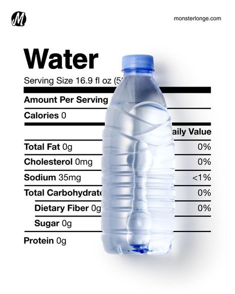 Find out the nutrition facts about water, one of your (not so) favorite beverages! Water Nutrition Facts, Carrot Nutrition Facts, Facts About Water, Water Facts, Burn Fat Build Muscle, Importance Of Water, Curb Appetite, Fluid Retention, Muscle Contraction