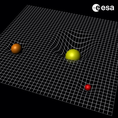 According to Albert Einstein’s general theory of relativity, gravity is no longer a force that acts on massive bodies, as viewed by Isaac Newton’s universal gravitation. Instead, general relativity links gravity to the geometry of spacetime itself, and particularly to its curvature. Learn more at the link! Theory Of Relativity Art, Astro Physics, Relativity Theory, Gravity Science, Space Video, Gravitational Waves, General Relativity, Space Facts, Theory Of Relativity