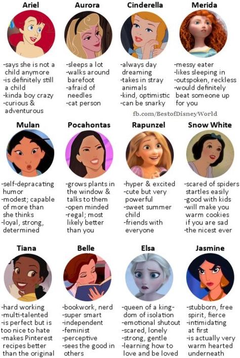 Princess Personality Trait. Rapunzel And Tiana, Funny Disney Cartoons, Princess Names, Disney Princess Names, Funny Disney Pictures, Bella Disney, Disney Princess Memes, Disney Princess Funny, Princess Quotes