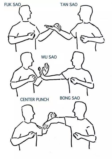 Hands Wing Chu, Wing Chun Training, Wing Chun Martial Arts, Martial Arts Sparring, Wing Chun Kung Fu, Kung Fu Martial Arts, Shaolin Kung Fu, Self Defense Martial Arts, Martial Arts Techniques