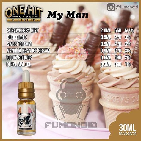 One Hit Wonder, My Man http://www.vapourscanada.com Diy Eliquid Recipes, Liquid Recipes, Eliquid Recipe, Diy E Liquid, Diy Juice, Clone Recipe, One Hit Wonder, Vanilla Bean Ice Cream, Vanilla Custard