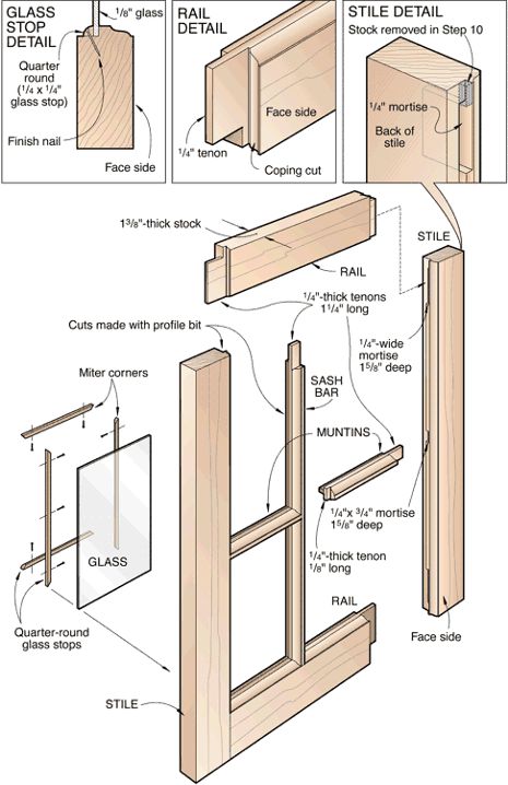 Window building Window Construction, Wooden Window Frames, Casement Window, Woodworking Joints, Wooden Windows, Wood Joinery, Diy Window, Wood Plans, Wood Windows