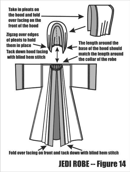 Jedi Robe Pattern - Yahoo Search Results Yahoo Image Search Results Supernova Costume, Jedi Quotes, Jedi Robe Pattern, Cosplay Patterns, Jedi Tunic, Disfraz Star Wars, Blind Hem Stitch, Jedi Cosplay, Jedi Robe