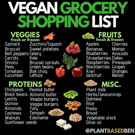 Vegan Fitness & Nutrition Info on Instagram: “Is your fridge empty?! 🛒 Follow @plantbasedben🌱 Here’s a vegan grocery list to bring with you on your next trip to the store 🗒 You can…” Honey And Lemon Drink, Vegan Shopping List, Vegan Grocery List, Vegan Ideas, Vegan Grocery, Vegan Shopping, Cake Vegan, Strawberry Blueberry, Vegan Sandwich