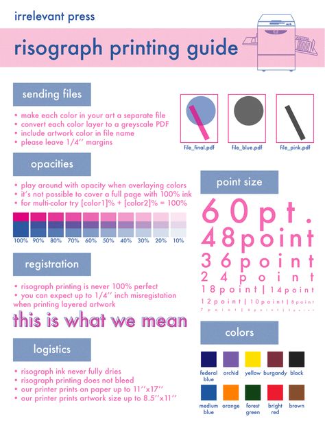 Risograph Print Photography, Risograph Website, Risograph Zine Design, Riso Effect Illustrator, Riso Print Publication, Risograph Illustration Design, Risograph Branding, Two Color Risograph, Risograph Illustration 2 Color