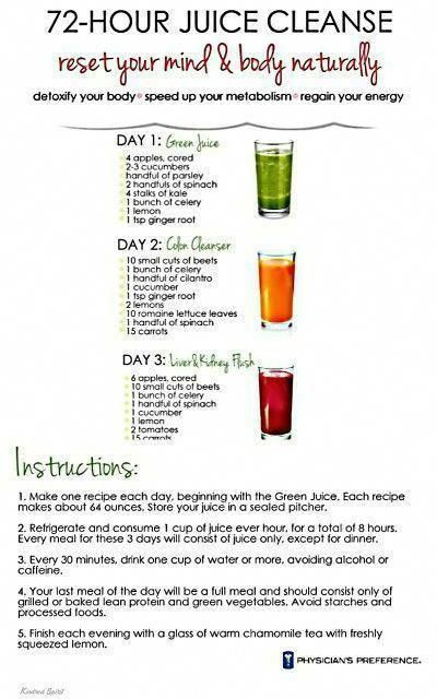 Juice Cleanse Diet Plan, One Week Body Cleanse, Detox Juices For A Week, 72 Hour Juice Cleanse, 30 Day Juice Cleanse Before And After, Liver Juice Cleanse, Week Juice Cleanse, Juicer Ideas, Juicing Cleanse