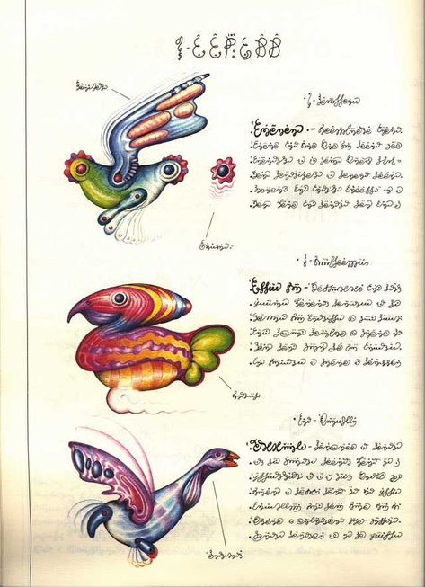 Codex Seraphinianus - Imgur Codex Seraphinianus Book, The Stranger Book, Luigi Serafini, Codex Seraphinianus, Ophiuchus Zodiac, Voynich Manuscript, Mc Escher, Hieronymus Bosch, Design Industrial