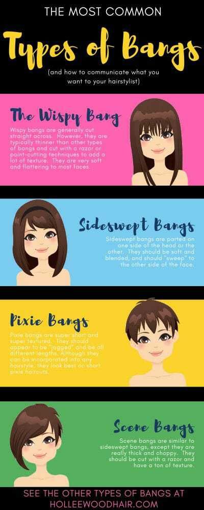 Different Types Of Bangs, Types Of Bangs, Pixie Bangs, How To Cut Bangs, Curly Bangs, Haircut Types, Hairstyle Tutorials, Long Hairstyle, Bangs Hairstyles